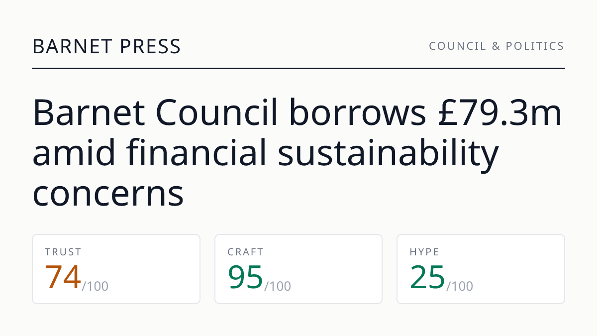 Barnet Council borrows £79.3m amid financial sustainability concerns