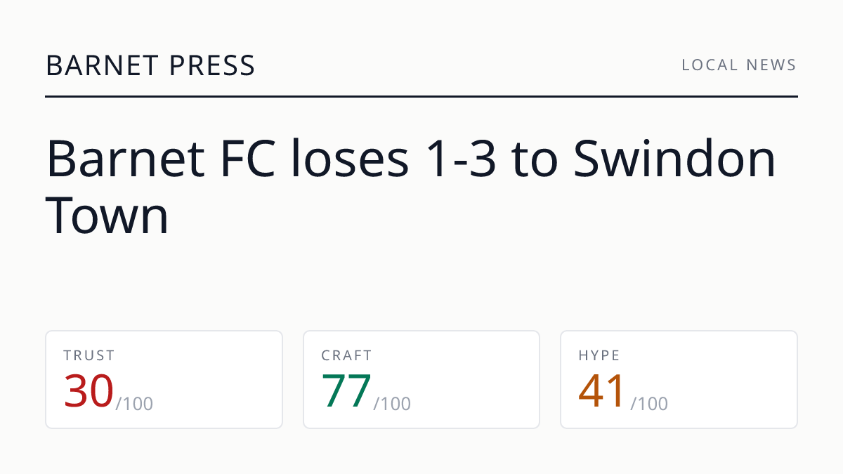 Barnet FC loses 1-3 to Swindon Town