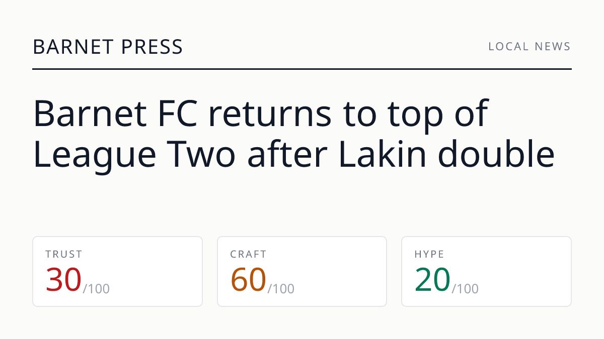 Barnet FC returns to top of League Two after Lakin double