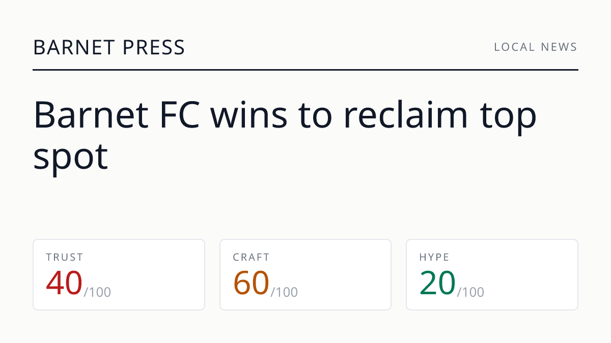 Barnet FC wins to reclaim top spot