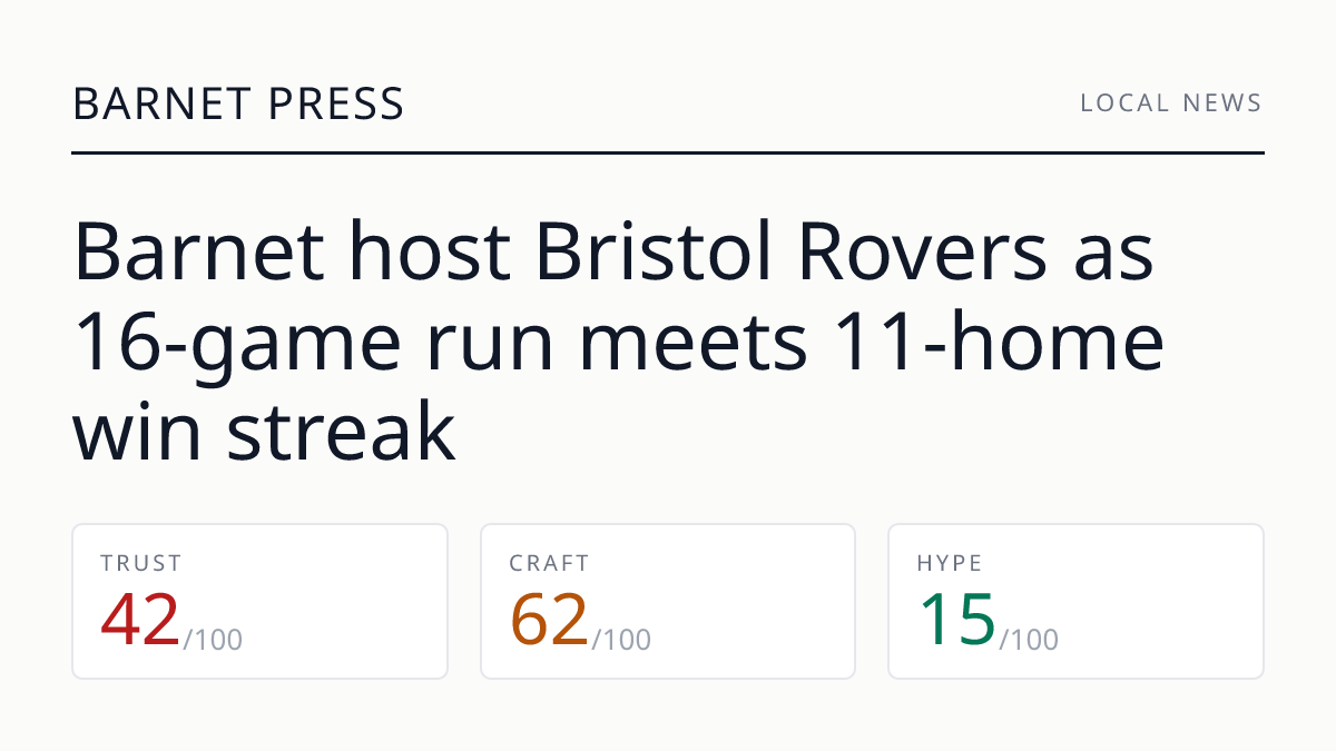 Barnet host Bristol Rovers as 16‑game run meets 11‑home win streak