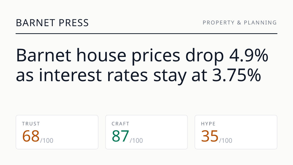 Barnet house prices drop 4.9% as interest rates stay at 3.75%
