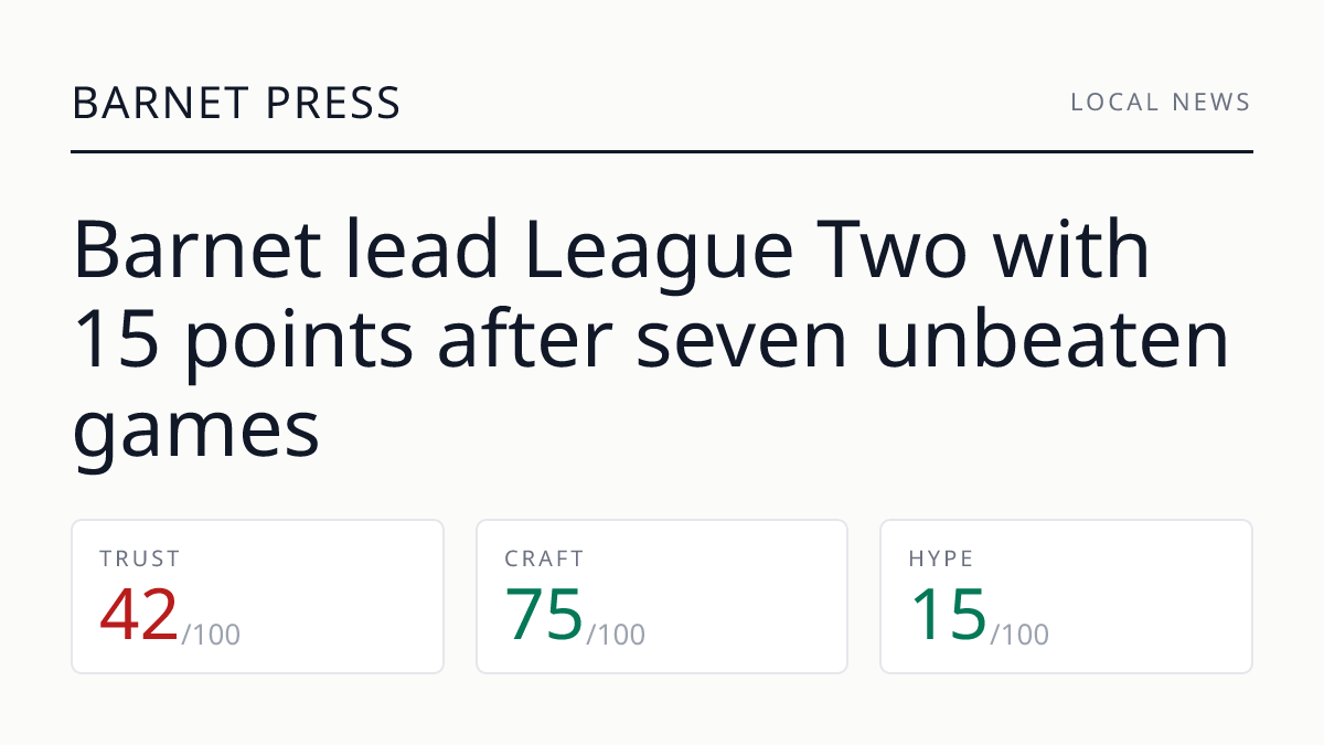 Barnet lead League Two with 15 points after seven unbeaten games