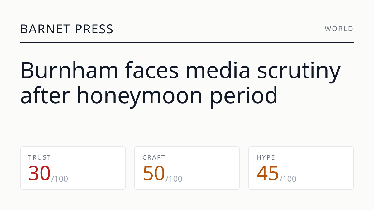 Burnham faces media scrutiny after honeymoon period