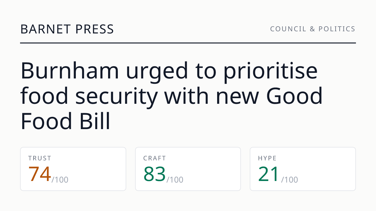 Burnham urged to prioritise food security with new Good Food Bill