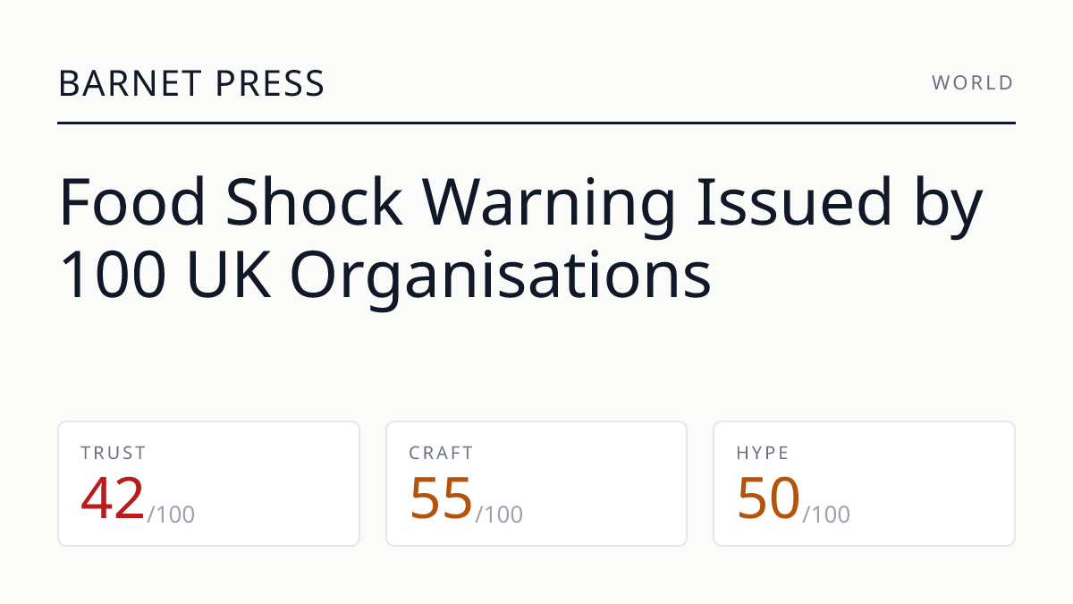 Food Shock Warning Issued by 100 UK Organisations
