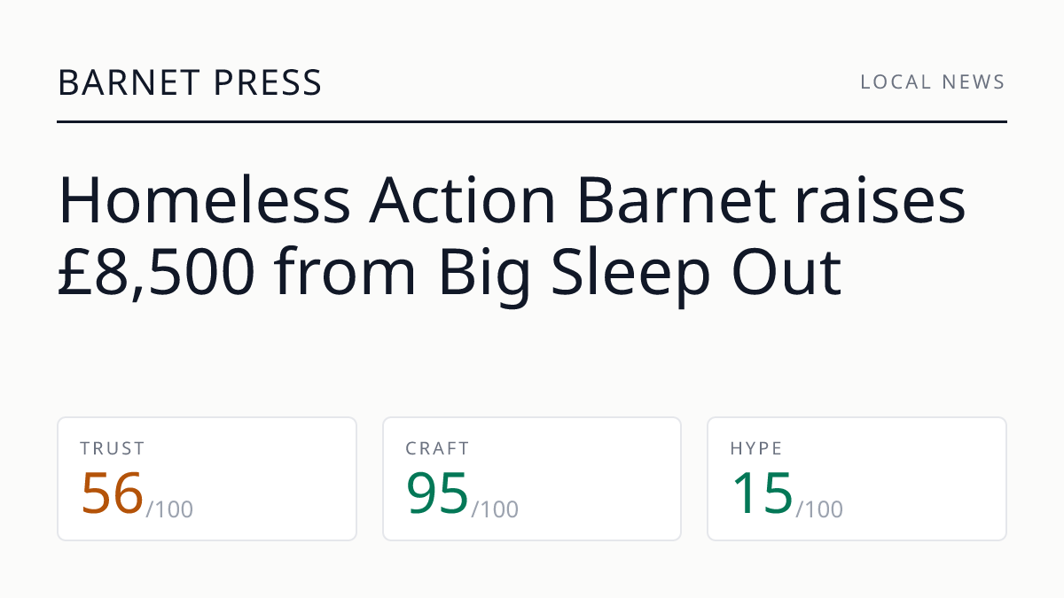 Homeless Action Barnet raises £8,500 from Big Sleep Out