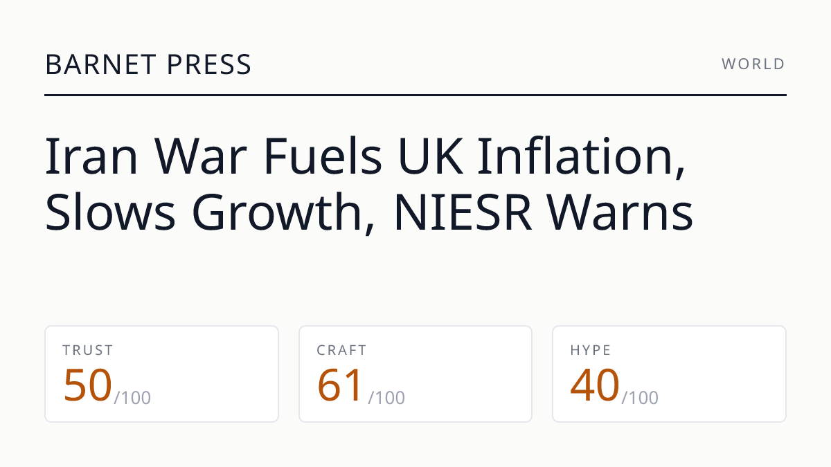 Iran War Fuels UK Inflation, Slows Growth, NIESR Warns