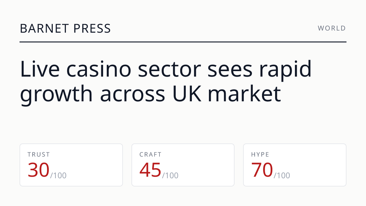Live casino sector sees rapid growth across UK market