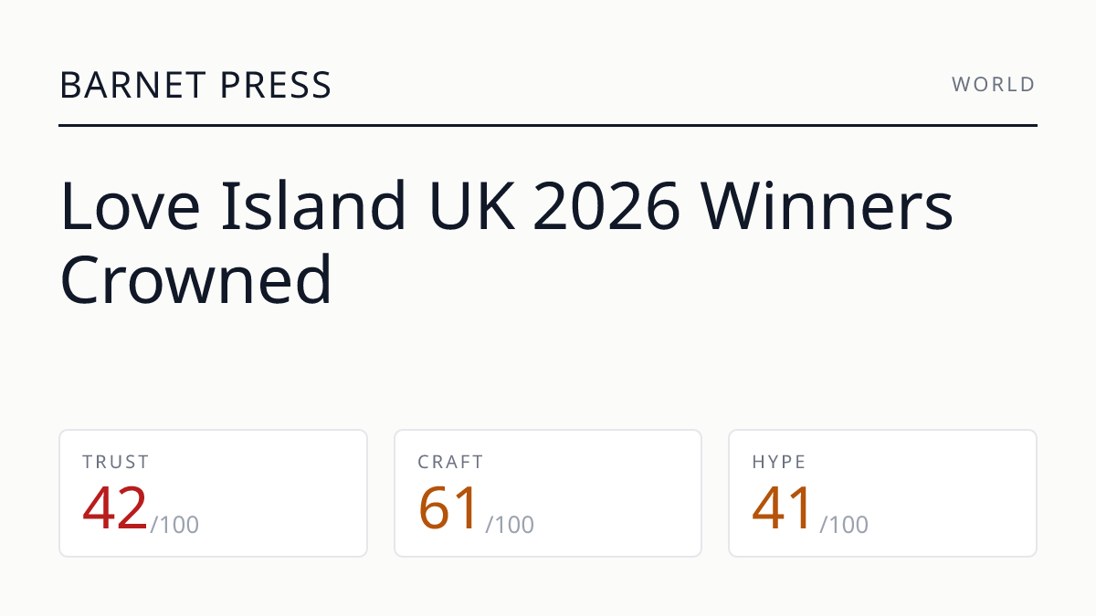 Love Island UK 2026 Winners Crowned