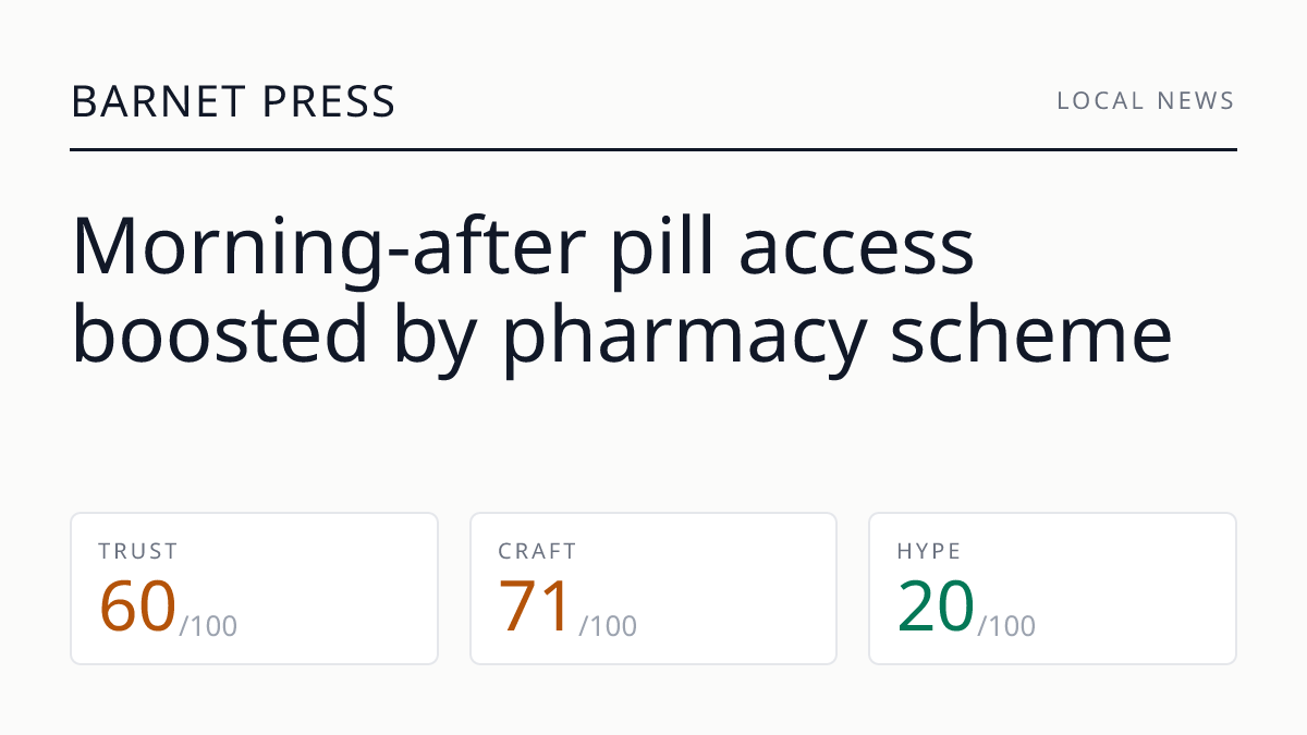 Morning-after pill access boosted by pharmacy scheme