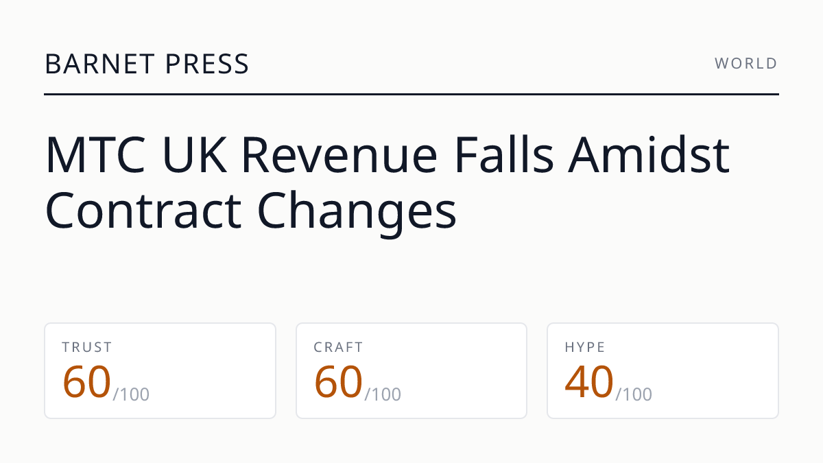 MTC UK Revenue Falls Amidst Contract Changes