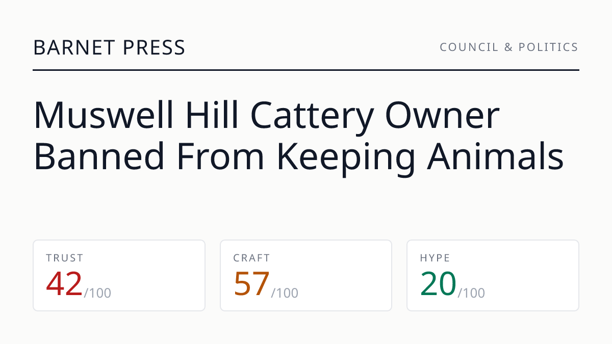 Muswell Hill Cattery Owner Banned From Keeping Animals