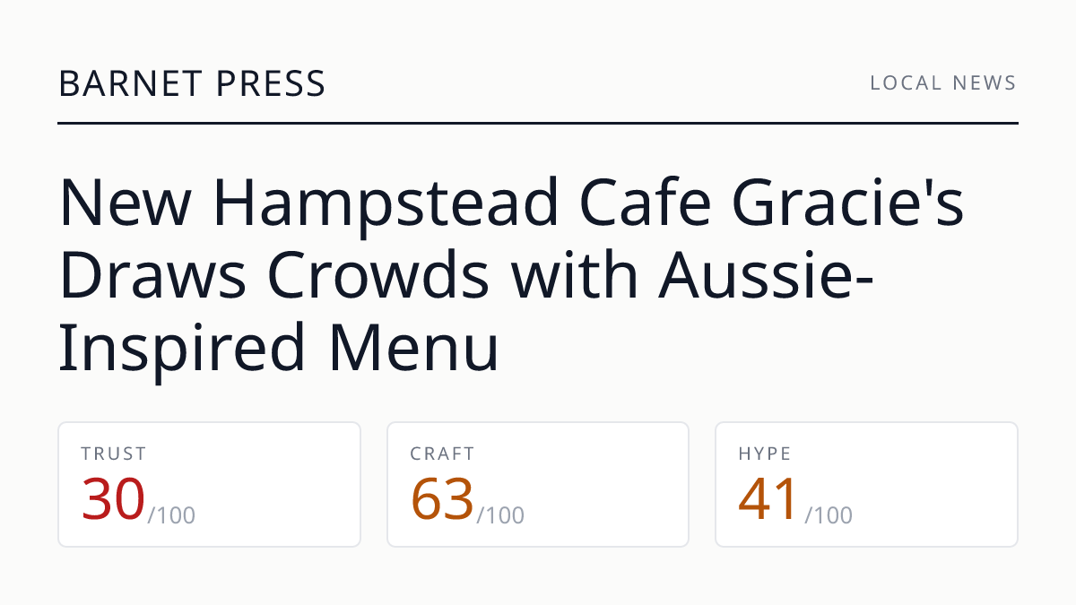 New Hampstead Cafe Gracie's Draws Crowds with Aussie-Inspired Menu
