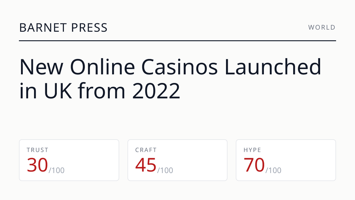 New Online Casinos Launched in UK from 2022