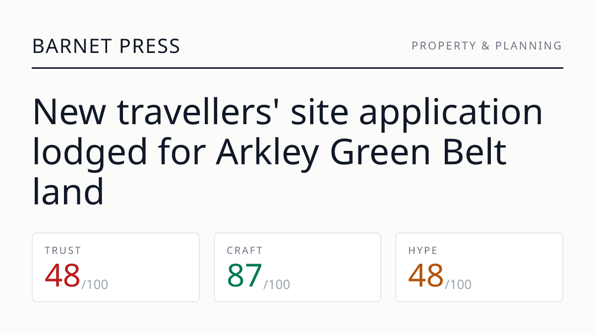 New travellers' site application lodged for Arkley Green Belt land
