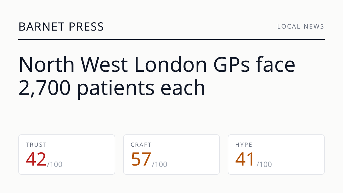 North West London GPs face 2,700 patients each