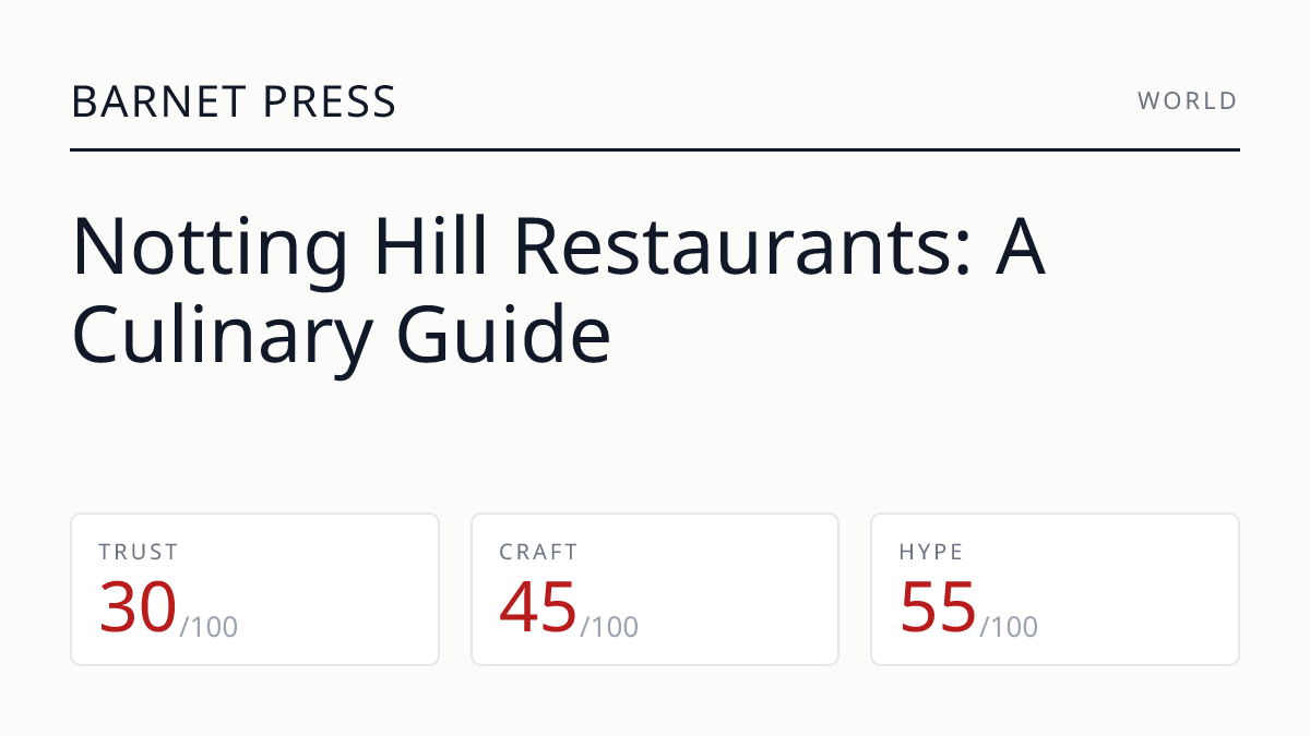 Notting Hill Restaurants: A Culinary Guide