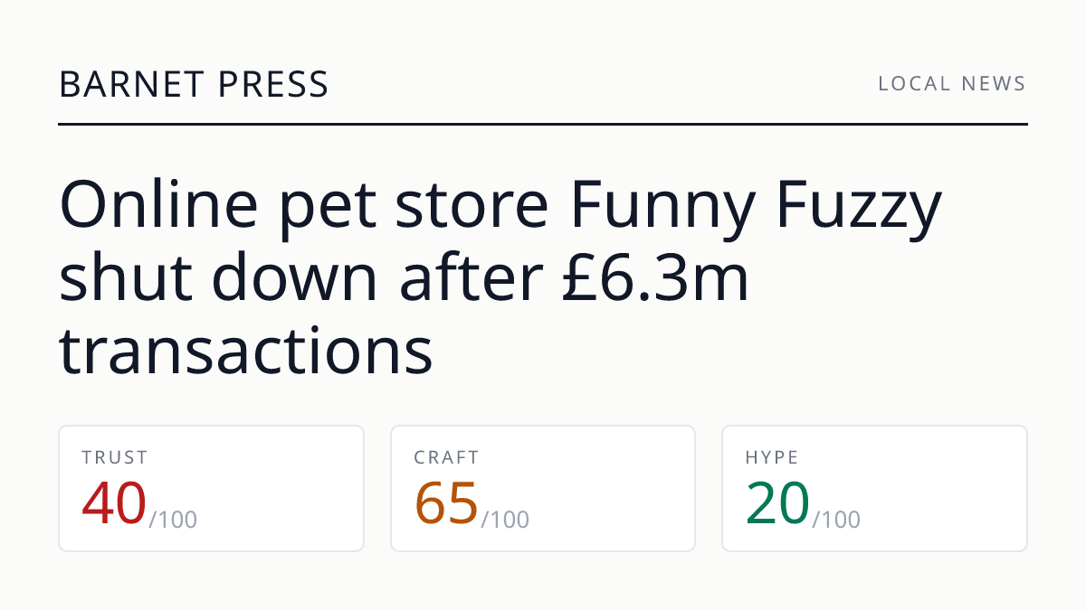 Online pet store Funny Fuzzy shut down after £6.3m transactions