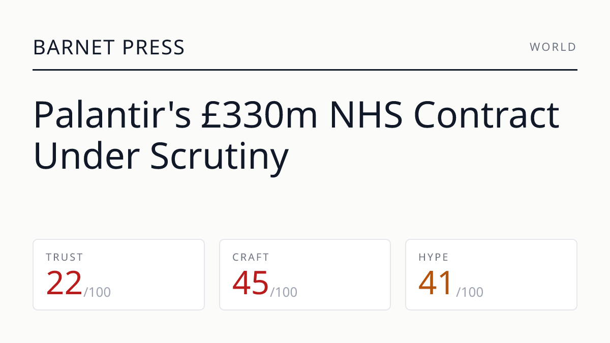 Palantir's £330m NHS Contract Under Scrutiny