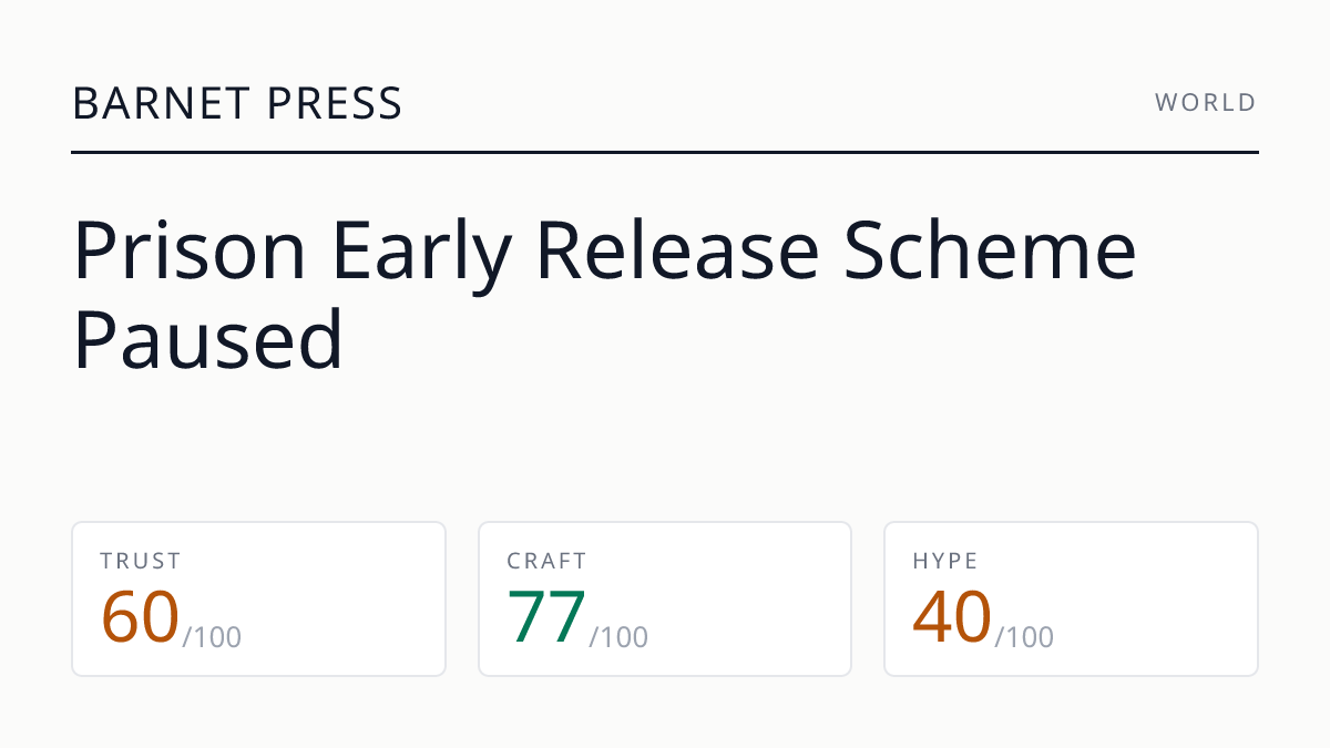 Prison Early Release Scheme Paused