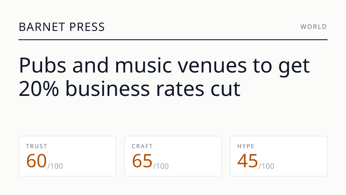 Pubs and music venues to get 20% business rates cut
