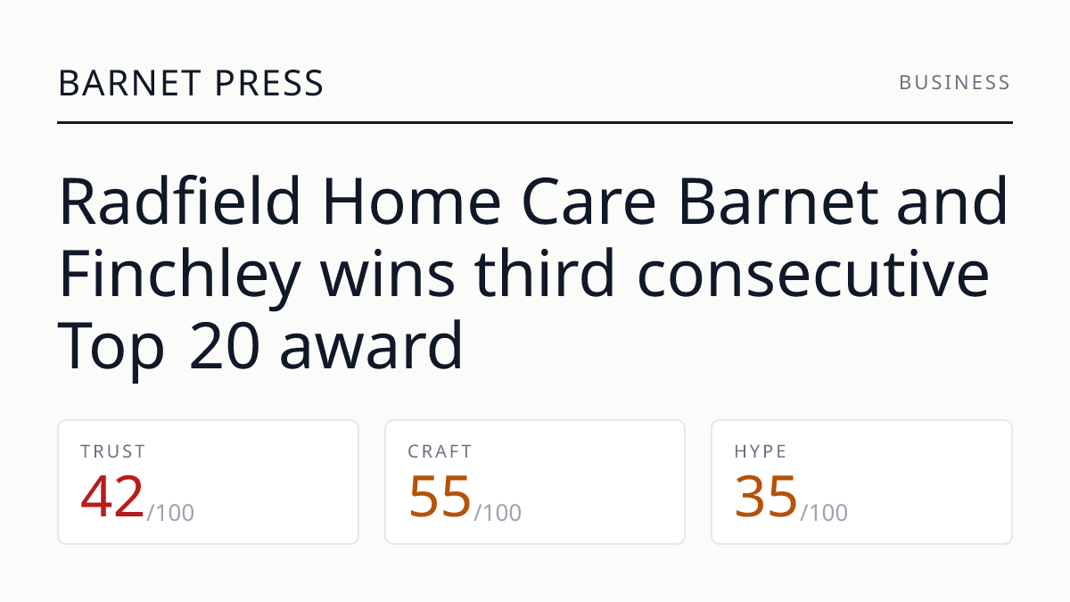 Radfield Home Care Barnet and Finchley wins third consecutive Top 20 award