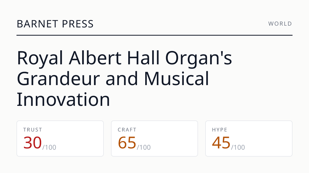 Royal Albert Hall Organ's Grandeur and Musical Innovation
