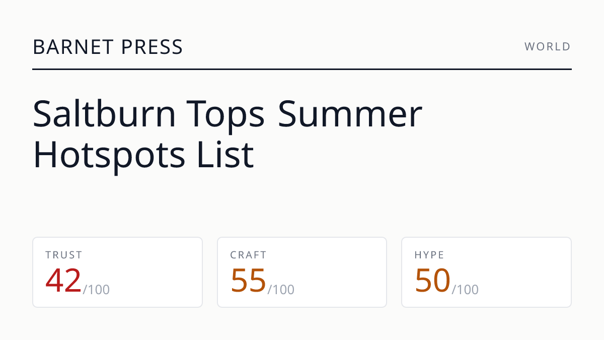 Saltburn Tops Summer Hotspots List