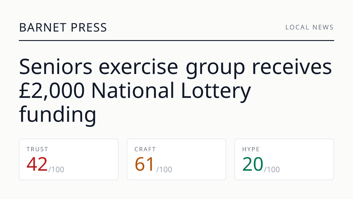 Seniors exercise group receives £2,000 National Lottery funding