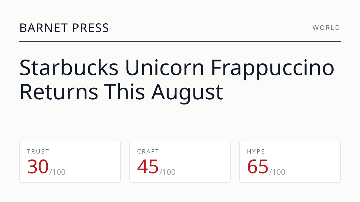 Starbucks Unicorn Frappuccino Returns This August