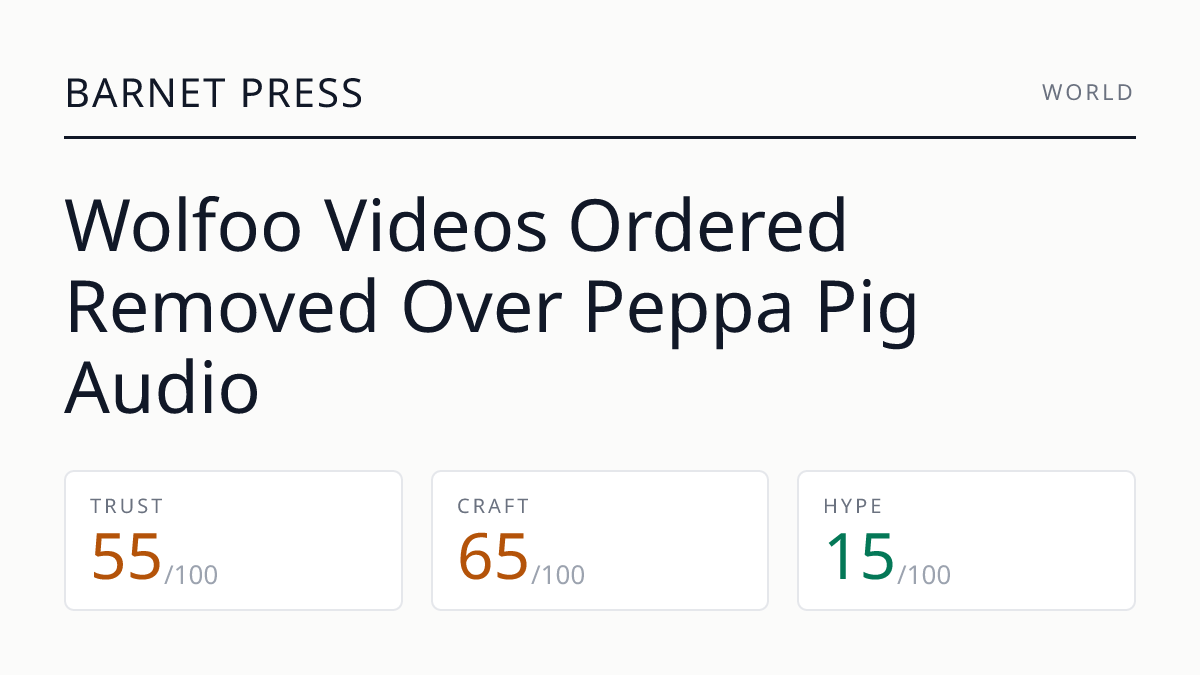 Wolfoo Videos Ordered Removed Over Peppa Pig Audio